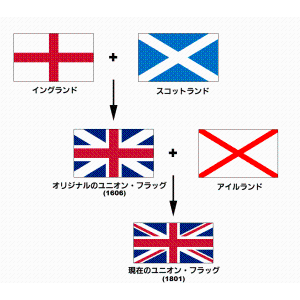 englannd_small