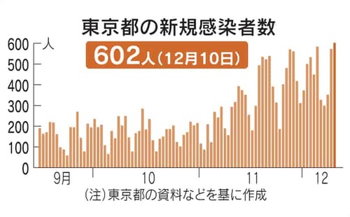 https___imgix-proxy.n8s.jp_DSXZQO0082738010122020000000-KB2