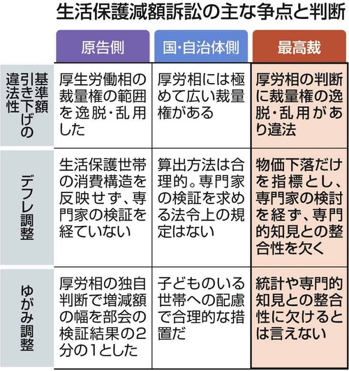 c7dc38fa921337d65a5170f0c49a39d4_4