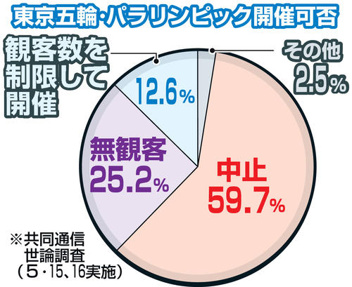 202105190000226-w500_0