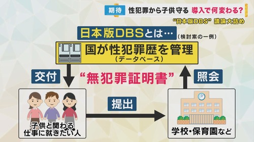 230823-dbs-2