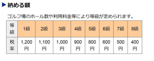 800__golftoukyu