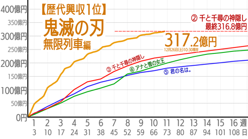 7f448d60
