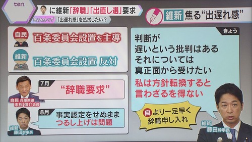 3d22091d-d19e-4193-a7cc-21e46c7220b0