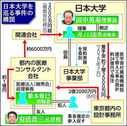 20211009s00042000139000p_view