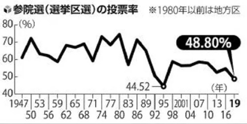 N15yeMP