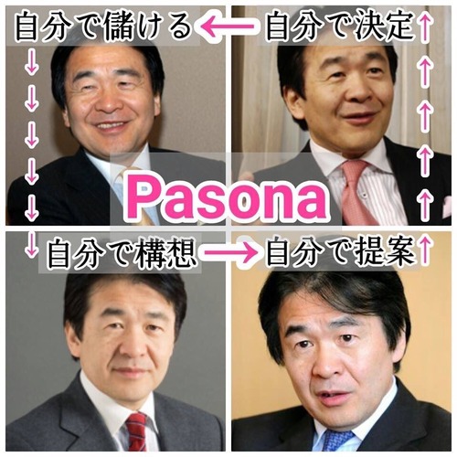 OYQDPNI