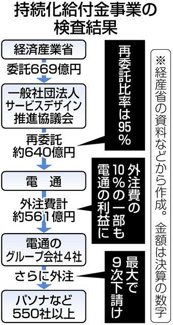 6ece832ccf838641807bf503b0f47cde_1