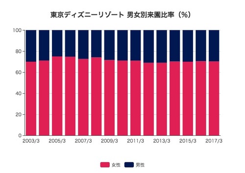 DTDRWCqI4YcYJ-X1PgwboA