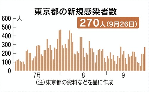 https___imgix-proxy.n8s.jp_DSXMZO6429285026092020I00001-2