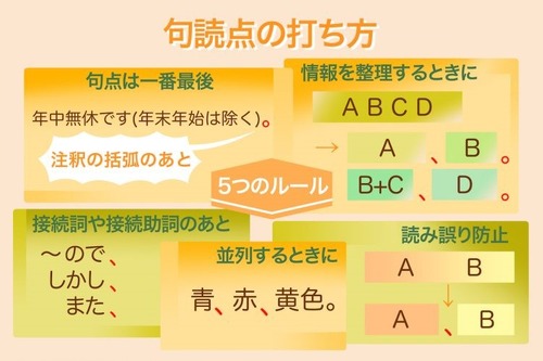 punctuation_01-751x500