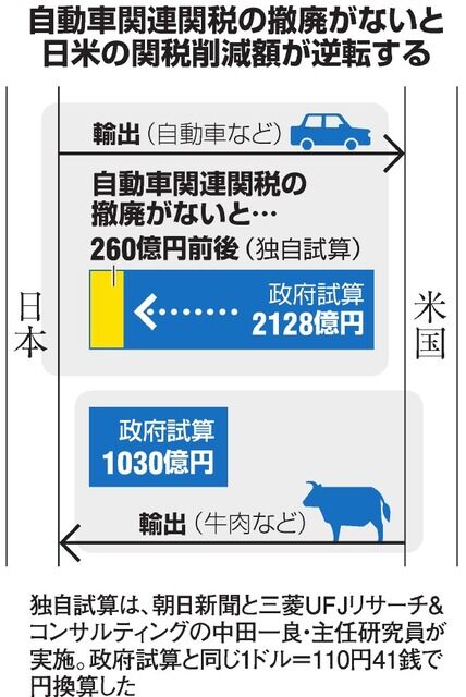 AS20191116002834_comm