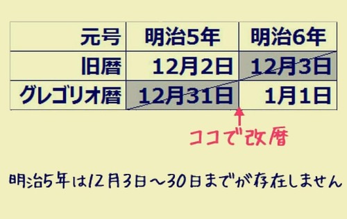 o1080108014848191316