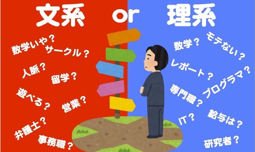 文系 or　理系