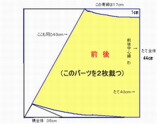 パニエの作り方 裁縫箱 ソーイングボックスまにあ 裁縫箱 ソーイングボックスまにあ