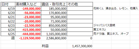 スクリーンショット 2022-06-26 002247