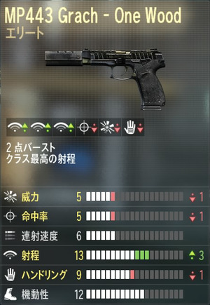 mp443_o