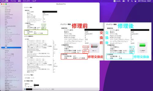 MUHR2J/A MacBookPro 2019 充放電回数なんと17回!! Macノートブックのバッテリーの充放電回数を調べる - Apple