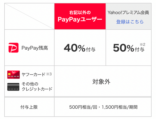 PayPay03.png PayPay03