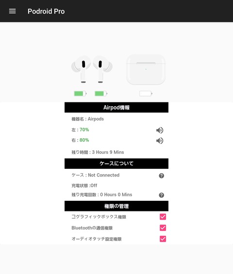 Podroid Pro-01