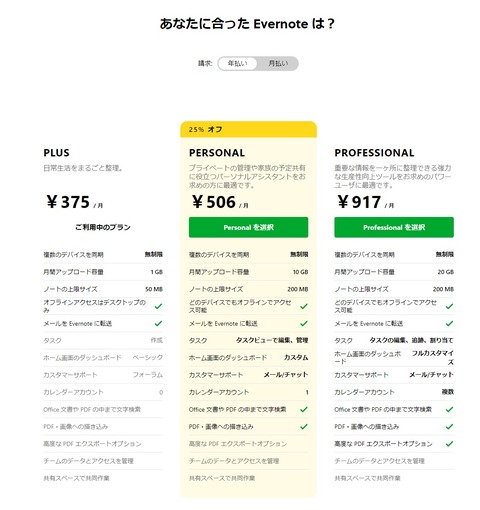 Evernote-Plus