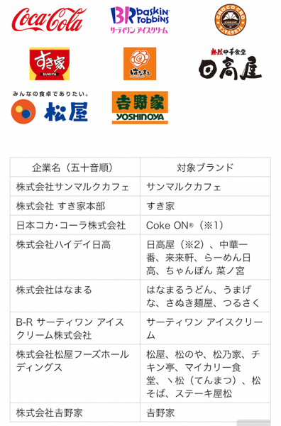 PayPay02.png PayPay02