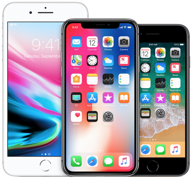 IOS