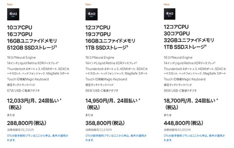 M2 MacBook Pro-価格