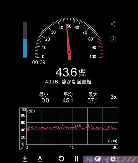 Sound Meter02