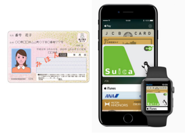 マイナンバー