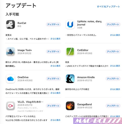 UPDATE(1)