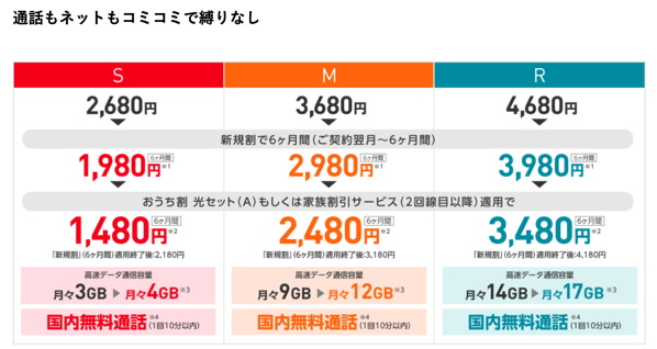 ワイモバイル.png ワイモバイル