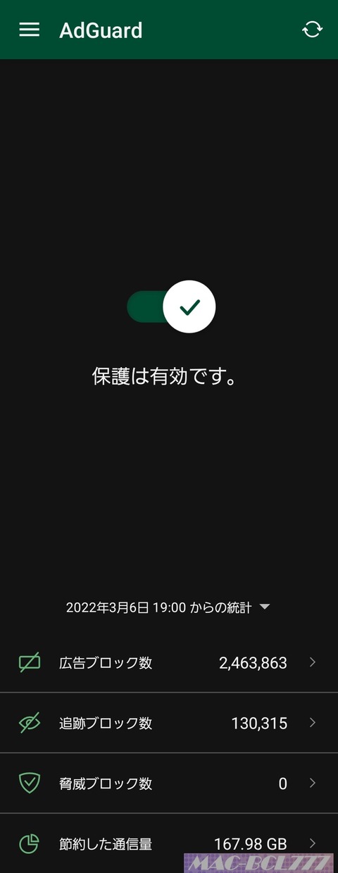 AdGuard