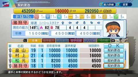 ゲーム感想 評価まとめ 2ｃｈ コナミ