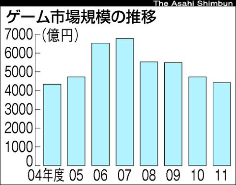 TKY201203290494