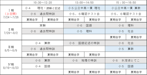 ２０１９年 夏期講習のお知らせ エム アクセスのブログ