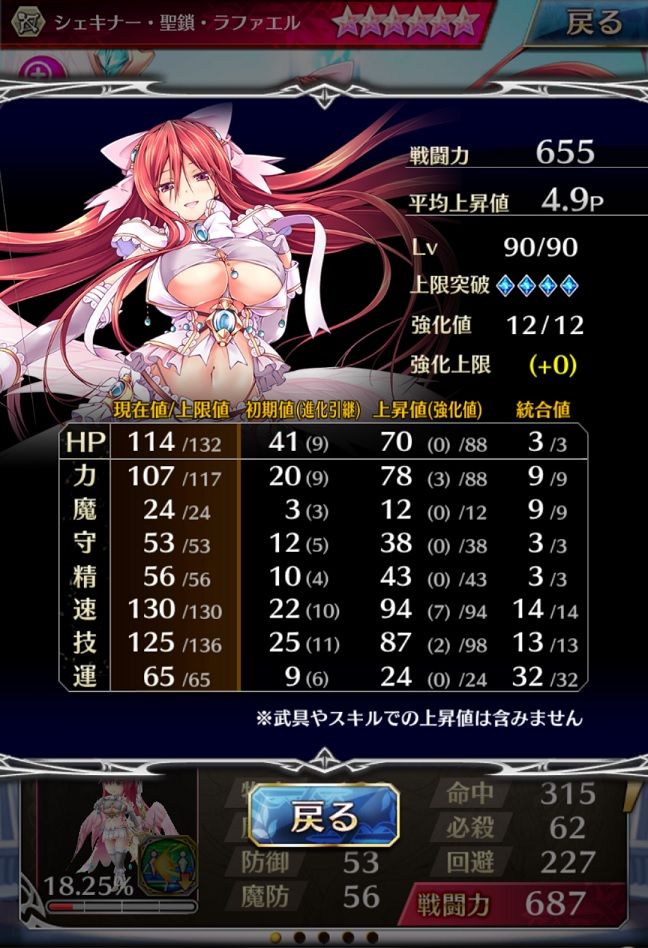 ファンキル シェキナー 聖鎖 ラファエル匠姫育成完了 まちまちファンキルblog ファンキル シェキナー 聖鎖 ラファエル匠姫育成完了 まちまちファンキルblog
