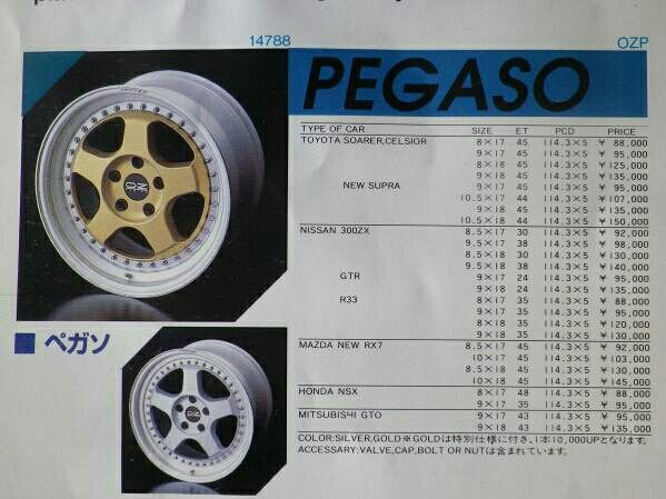 OZ PEGASO レストア＆リバレル。 ～検討編～ 週末ガレージ日記