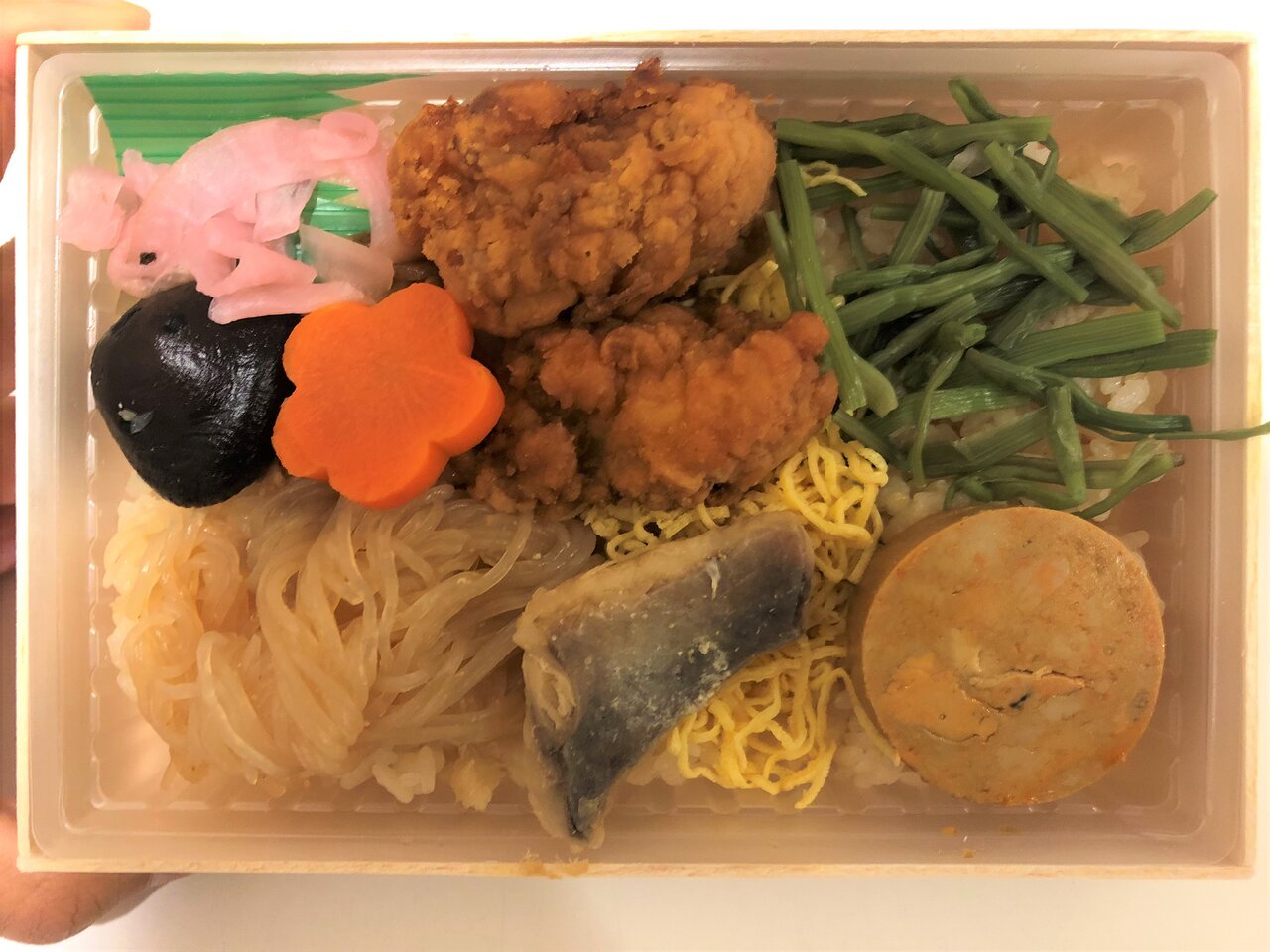 あんこう三昧弁当 しまだフーズ 駅弁を食べたら書くブログ 仮 あんこう三昧弁当 しまだフーズ 駅弁を食べたら書くブログ 仮