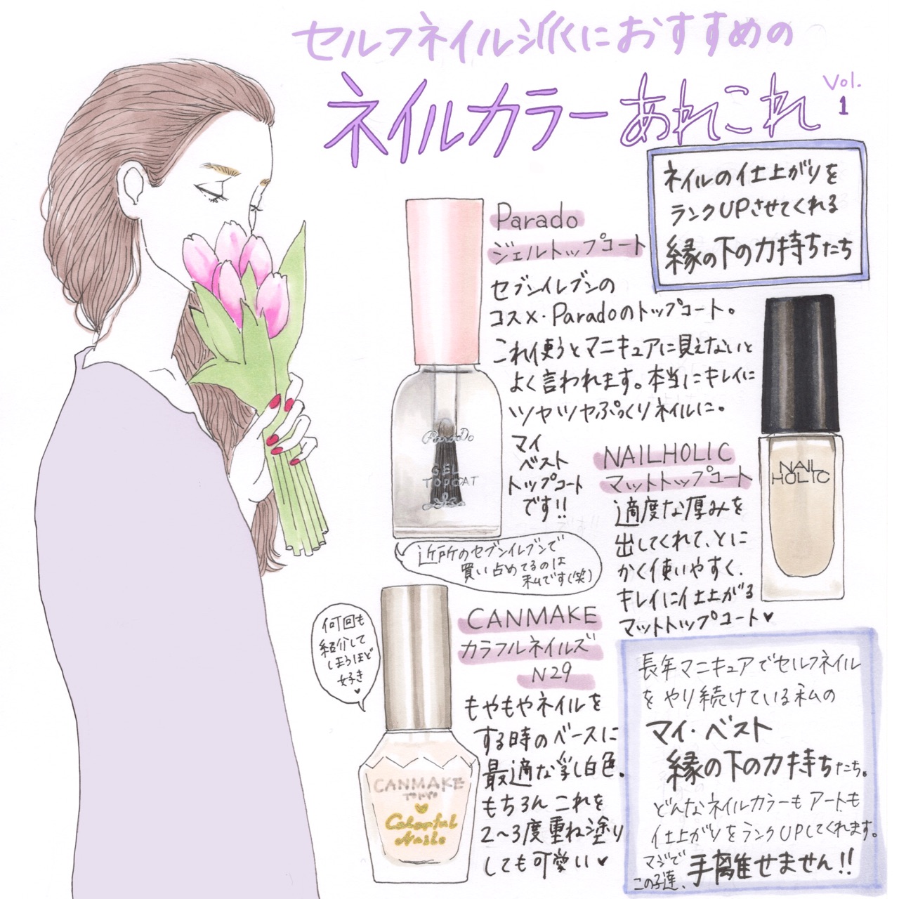 ネイルカラーあれこれ 綺麗をひと匙 Illustrator Machiのゆるゆる美容暮らし Powered By ライブドアブログ