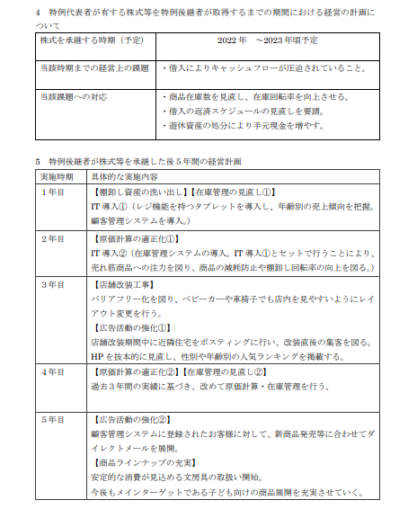 特定承継計画②