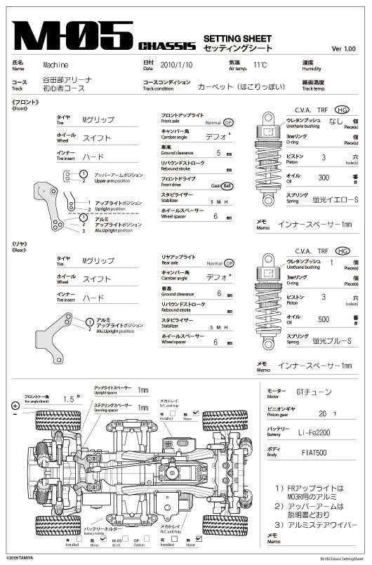 Machineのrc道 M 05の谷田部テスト セッティングシートup
