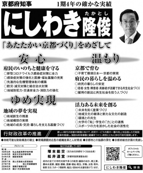 nisiwakitakatosi2022senkyokouhou