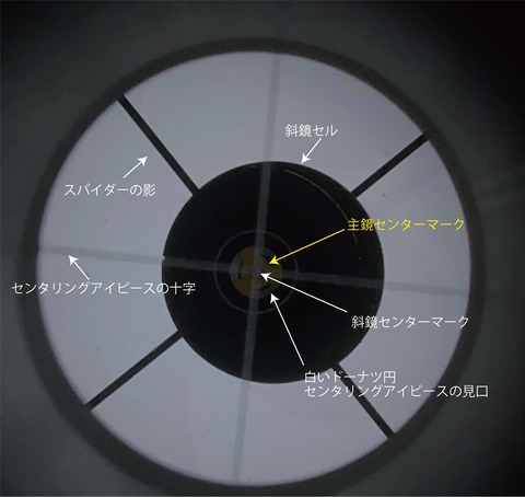 光軸調整後