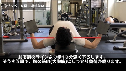 ダンベルフライは肘が肩のラインより拳1つ分深く下ろす