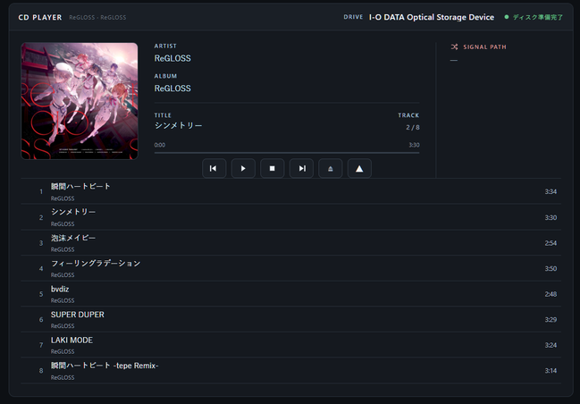 CD
