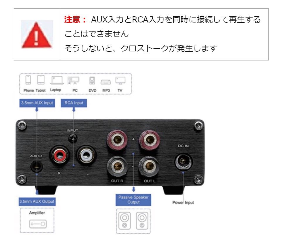 Aiyima A07 2x300W パワーアンプ 新品 音出し確認30秒のみa AIYIMA A07 MAX アンプホームオーディオ 300 ワット X2 TPA3255