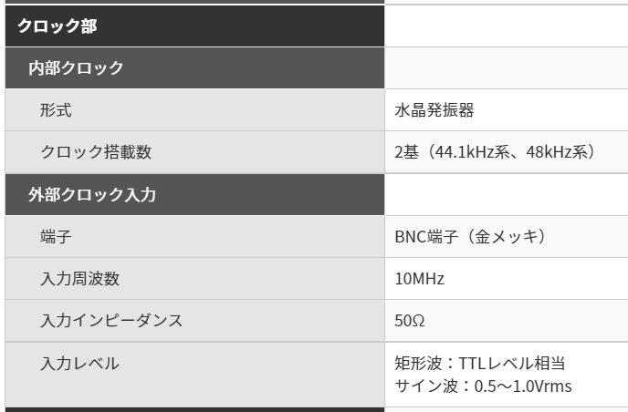 人柱、激安10MHzクロック ① <人柱購入編> : まいまい 人柱、激安10MHzクロック ① <人柱購入編> : まいまい