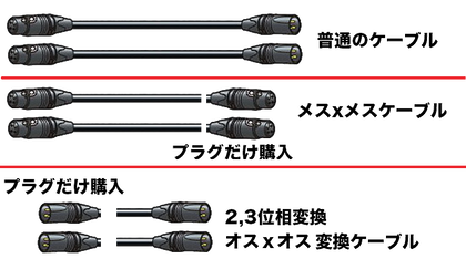 xlr2