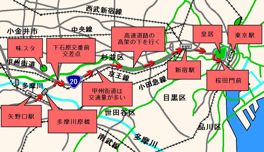 お台場周回コースを走る 前編 マッキータウンぶろぐ 東京近郊自転車コースガイド